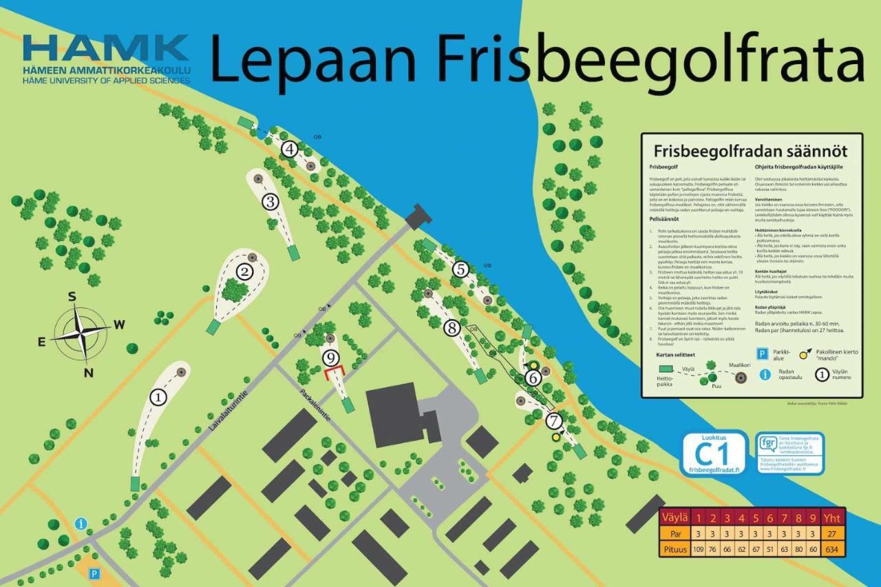 Lepaan Kartanon Toimela Aparthotel Ngoại thất bức ảnh